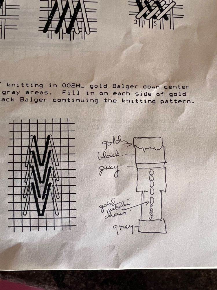 CUIRASSIER NUTCRACKER NEEDLEPOINT 10% Complete Instructions Side Notes Floss