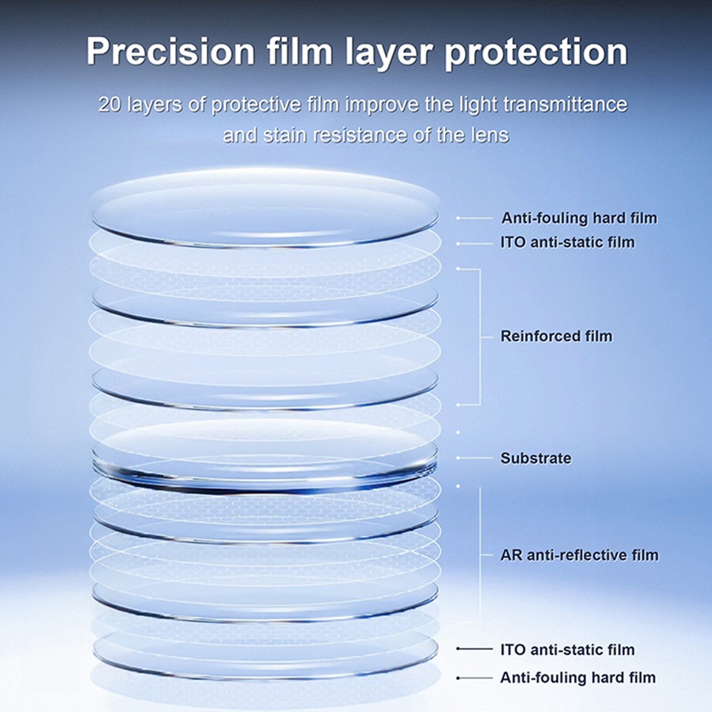 For Meta Quest 3 VR Lens Protector Frame Myopia Lens Glasses Anti-Blue Light Kit
