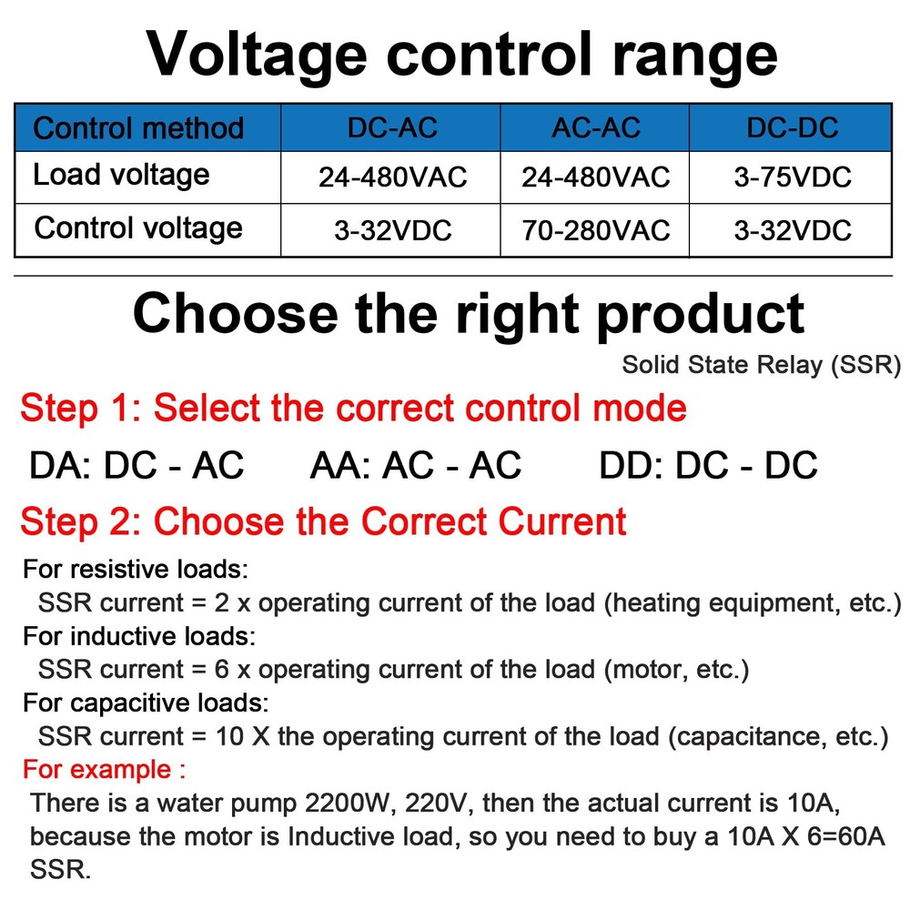 40A DIN Rail DCAC Solid State Relay Heat Sink Input 332V Output 24480V