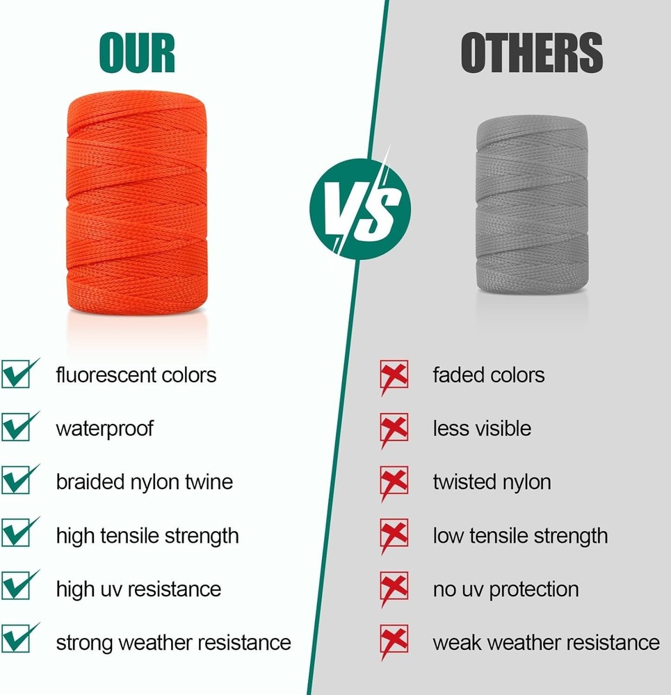 Romeda Mason Line #18, 500 Ft Orange String, Construction Twine for