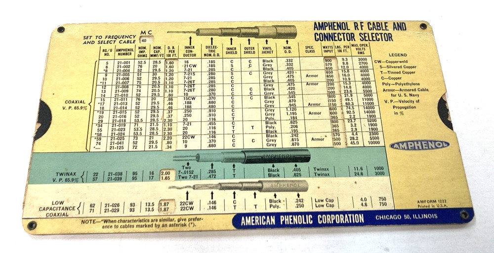 AMPHENOL RF CABLE & CONNECTOR SELECTOR - American phenolic - Slide Rule Chart