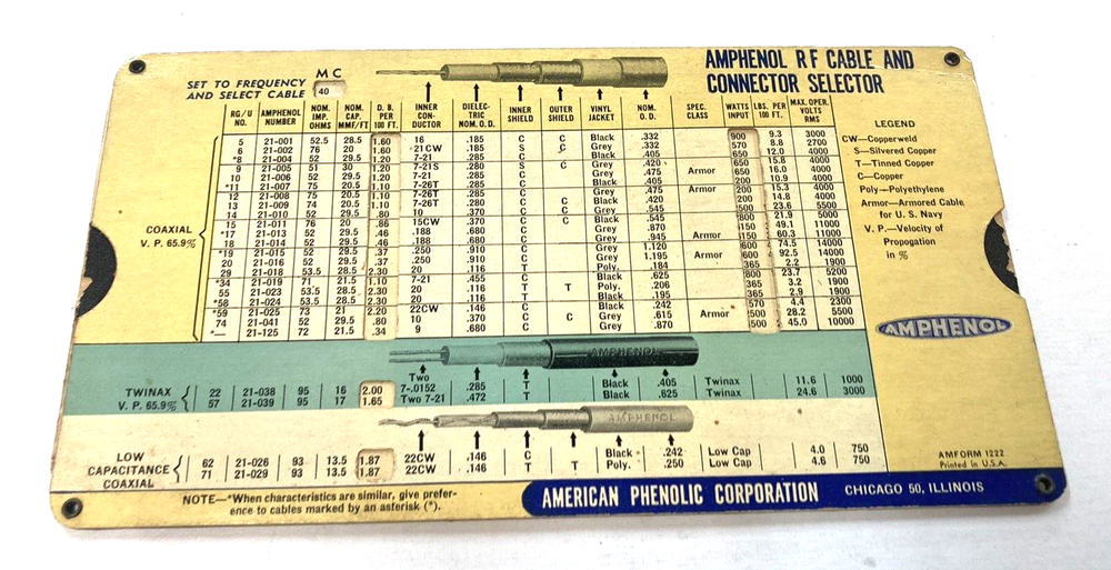 AMPHENOL RF CABLE & CONNECTOR SELECTOR - American phenolic - Slide Rule Chart