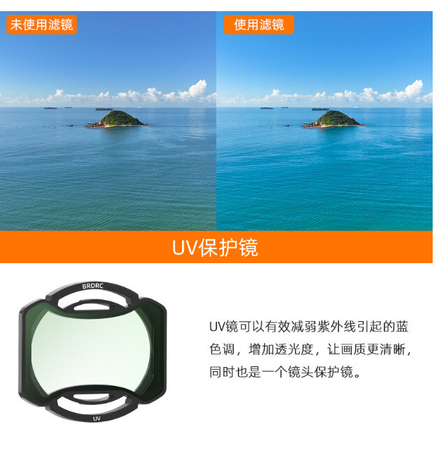For DJI Avata 2 Filter UV Protective Mirror ND Dimming Mirror CPL Polarization ~