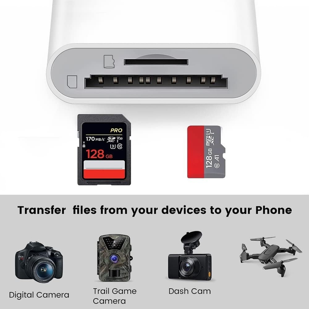 USB C to SD Card Reader, Type C to SD/Micro SD Memory Card Reader
