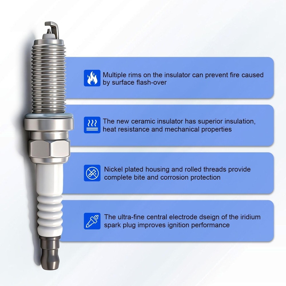 UF596 Ignition Coil Combo 4912 Double Iridium Spark Plug, Compatible for Toyo...