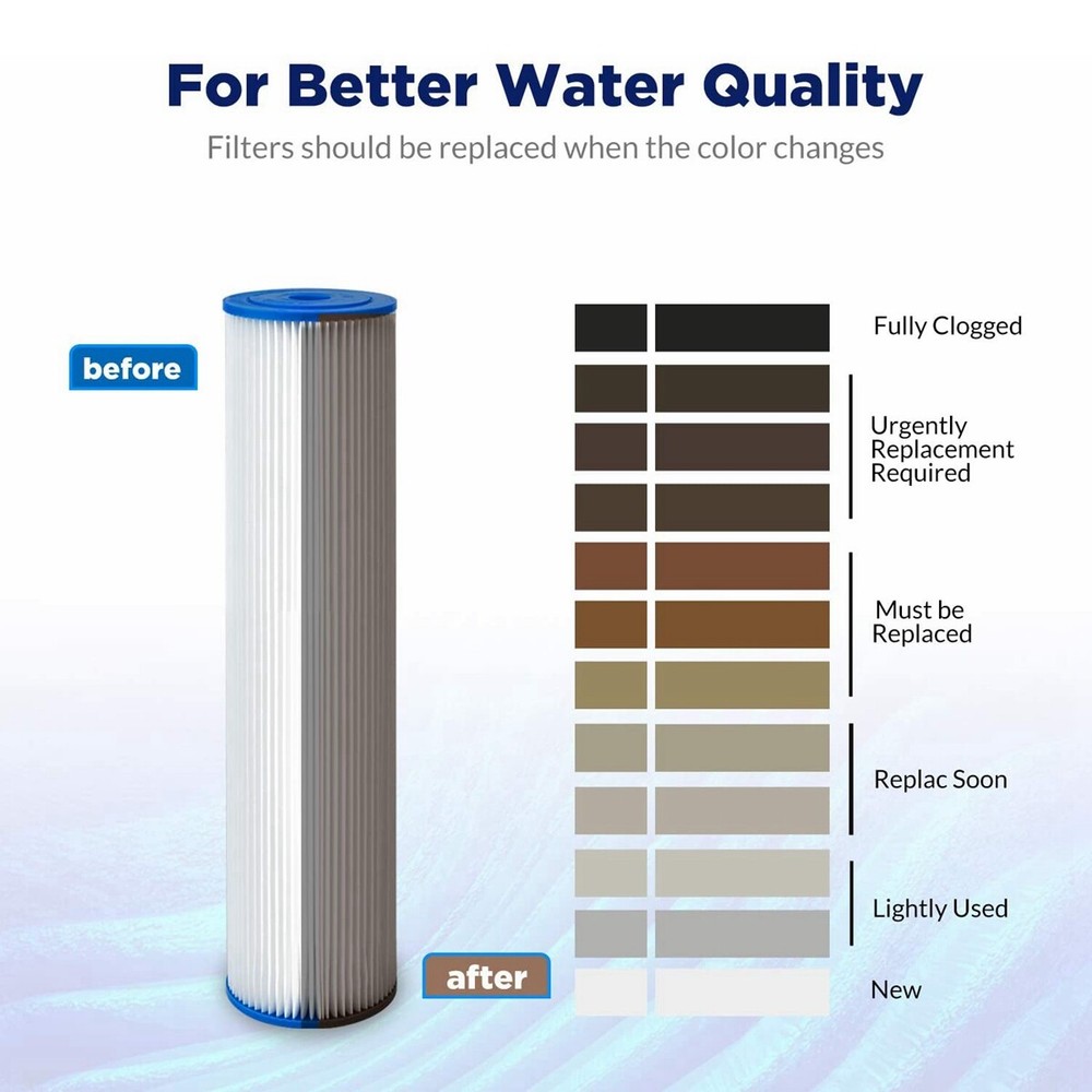 Washable Pleated 20"x4.5" Sediment Water Filter Replacement for iSpring WGB32BM
