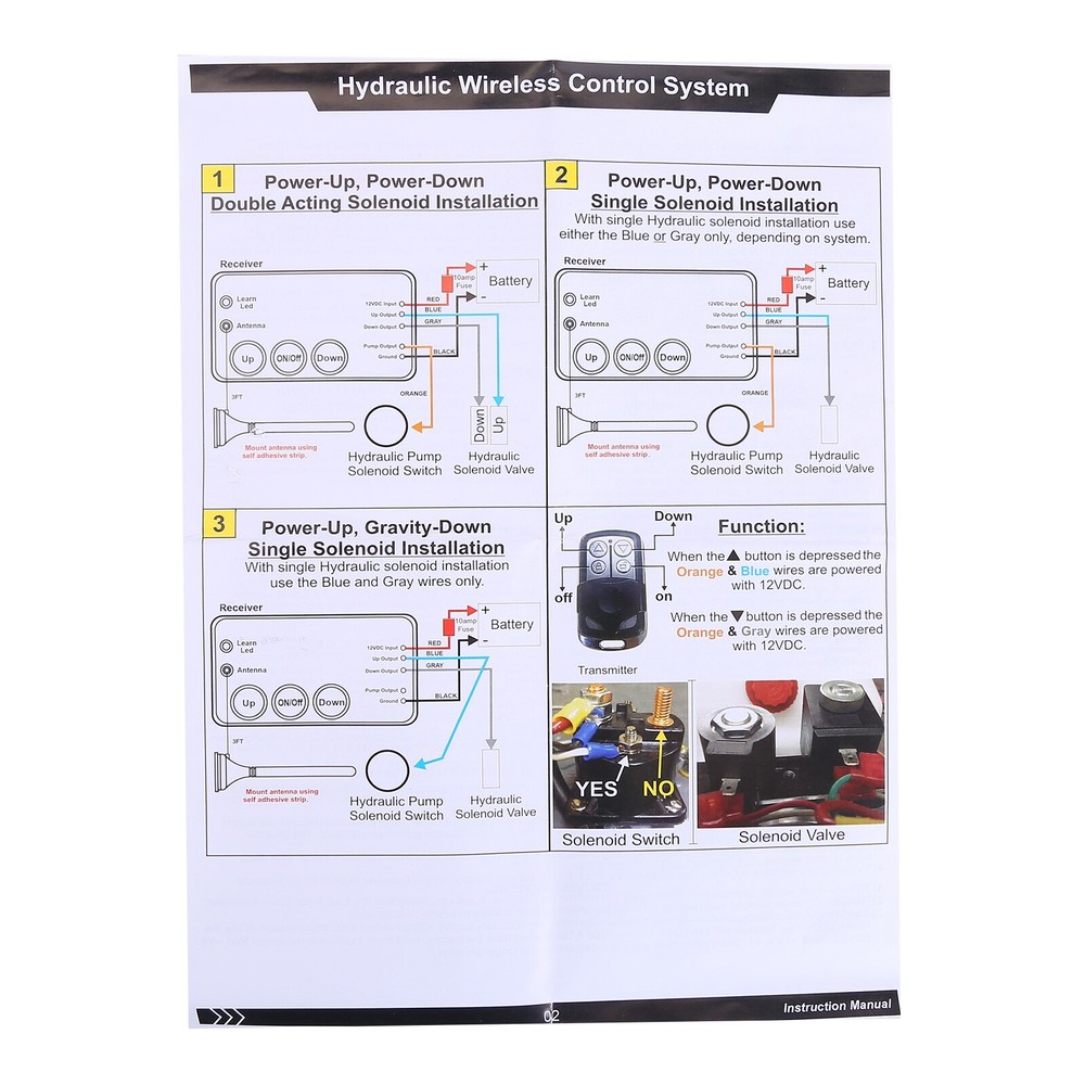 NEW Dump Trailer Wireless Remote Control System 12 volt Hydraulic Lift Winch