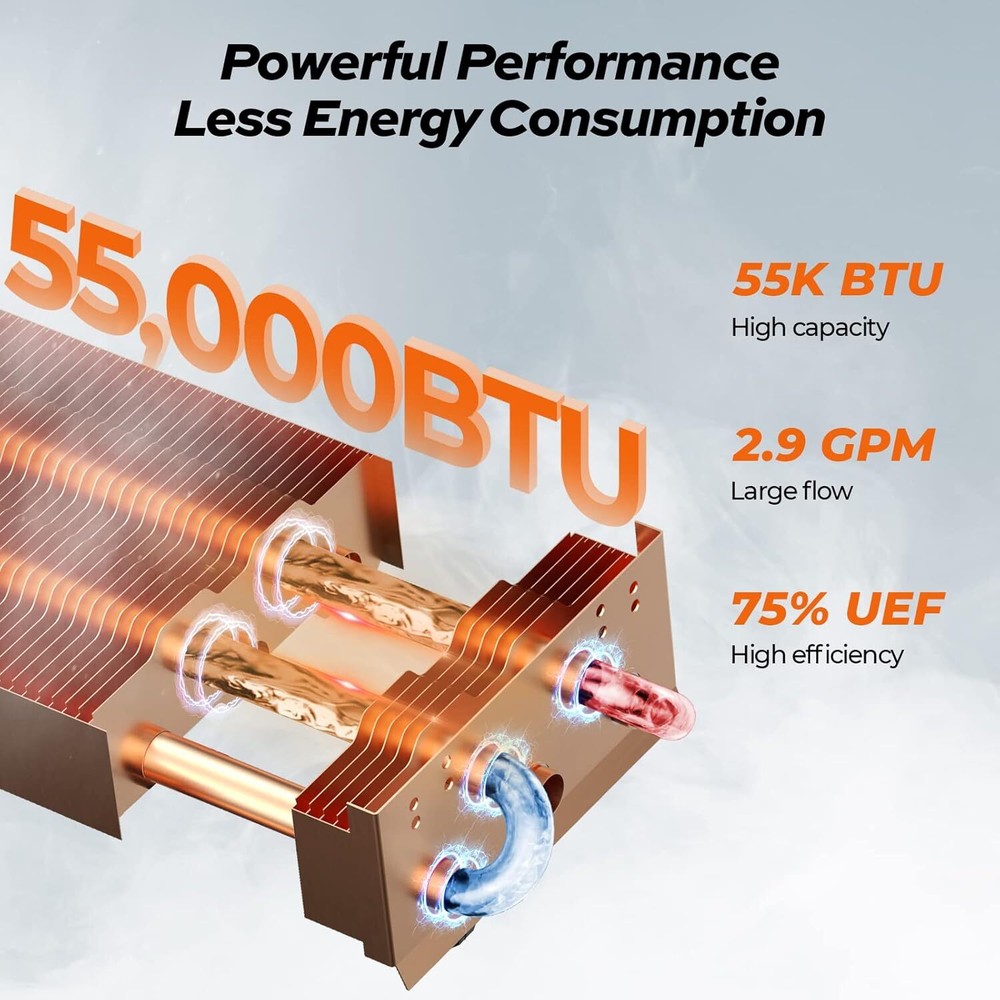 FOGATTI Black RV Tankless Water Heater w/ Mixing Tank InstaShower 8 PRO Propane