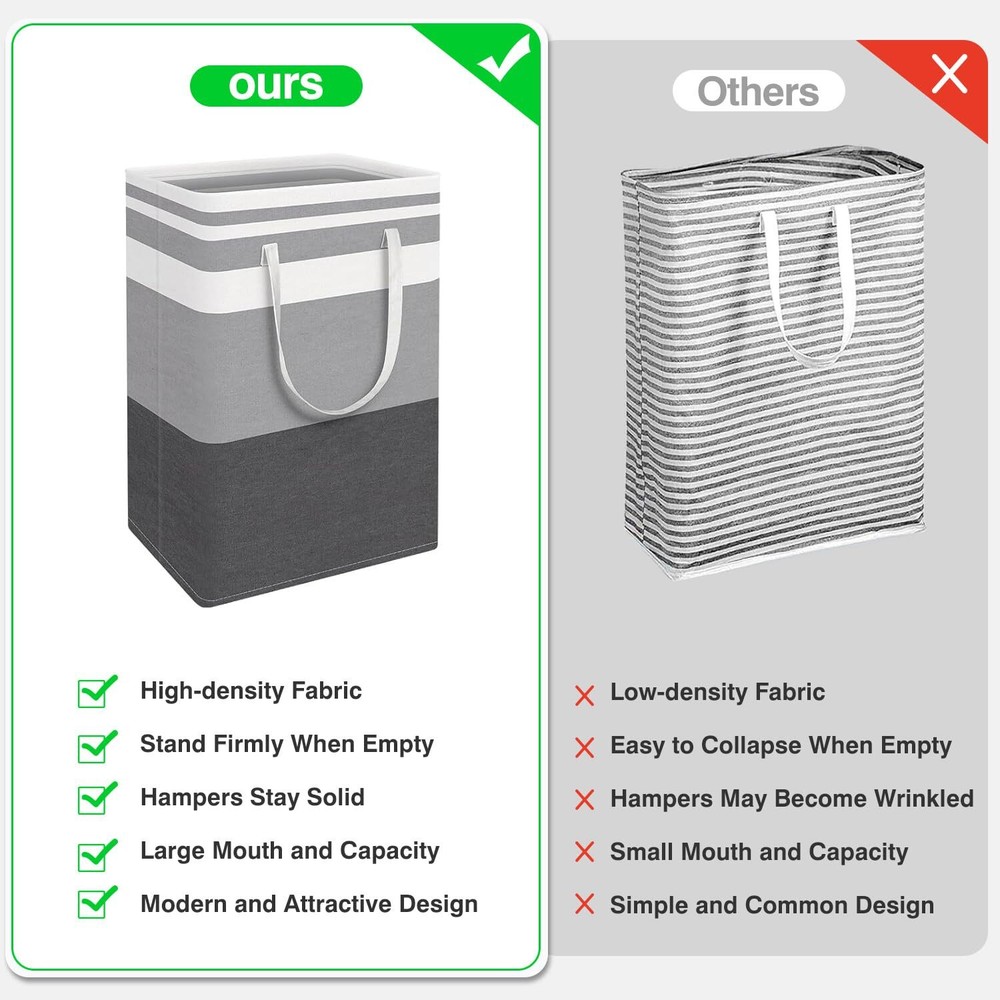 2-Pack Large Collapsible Laundry Baskets - 75L Freestanding Waterproof Hamper...