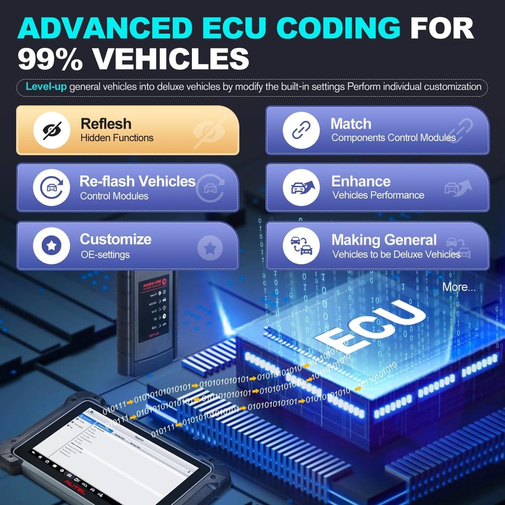 Autel MaxiSys MK908 II MS908S PRO II Elite Programming Diagnostic Tool Scanner