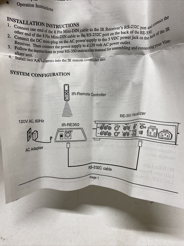 Telemetrics RE-350 IR Remote Controller Kit For Visualizer AMX
