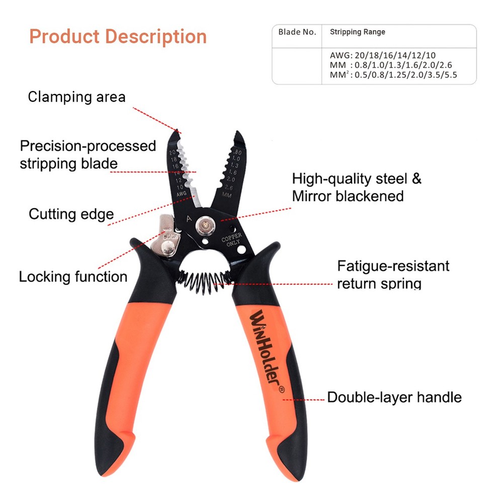 Wire Stripper Double layer Wire Clamping Pliers Fine Grinding Stripping Tool US
