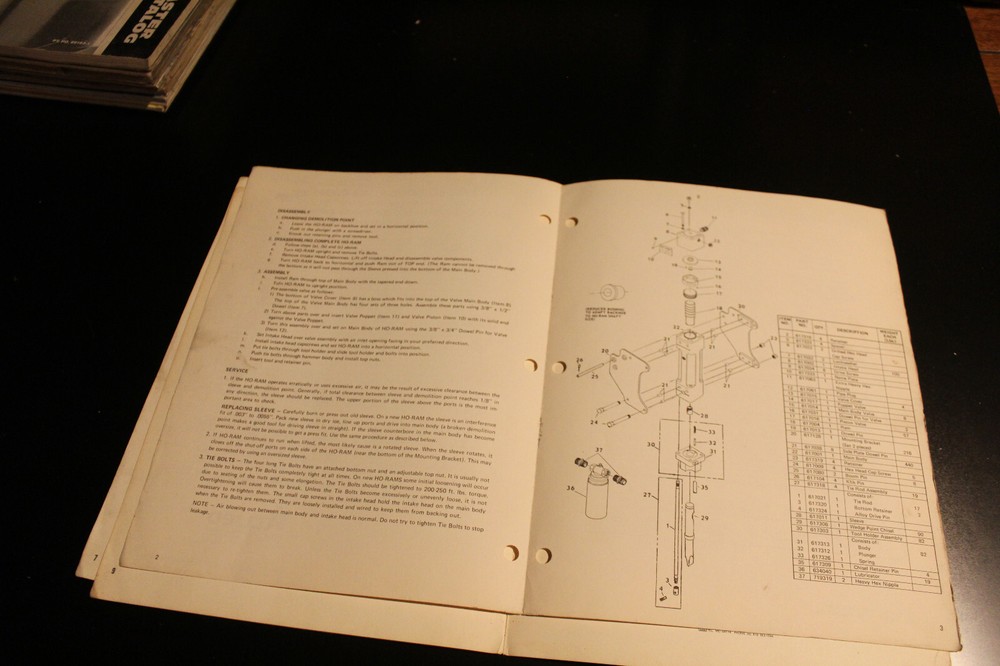 Conmaco Pile Hammer Operation and Service manual