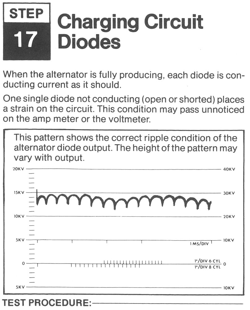 Allen Test 25-000 Series Engine Analyzer Programmed Training Course