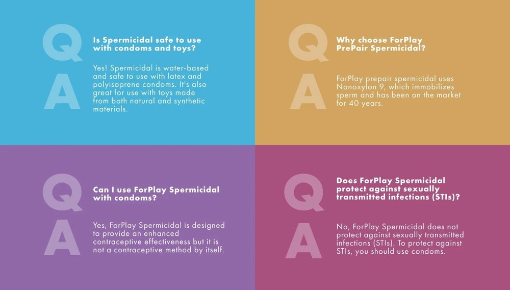 ForPlay PrePair Spermicidal - Water Based Lubricant