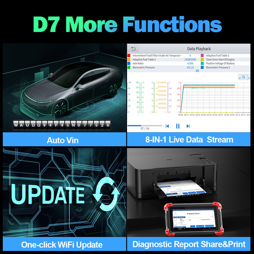 XTOOL D7 Bidirectional Full System OBD2 Auto Car Diagnostic Scanner Tool Coding