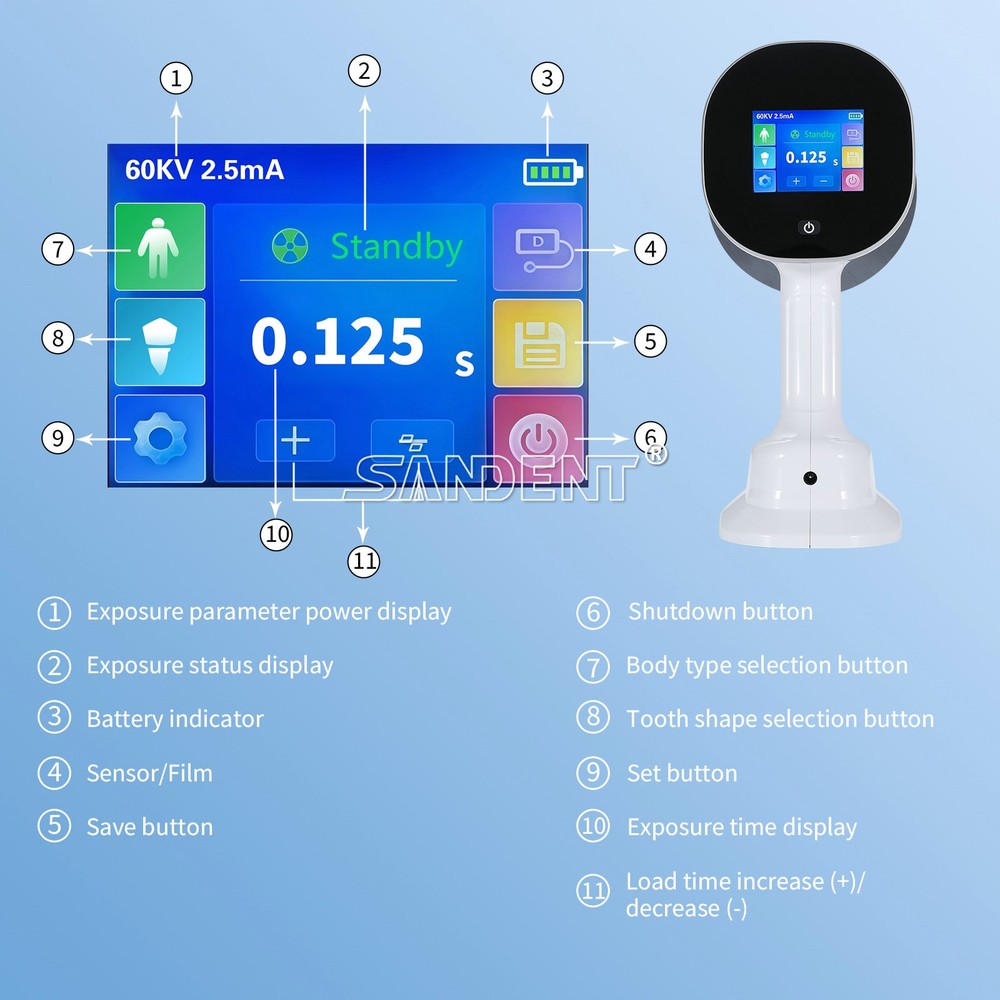 X Handheld Mobile Dental Ray Unit Digital Imaging System Machine +Scatter Shield