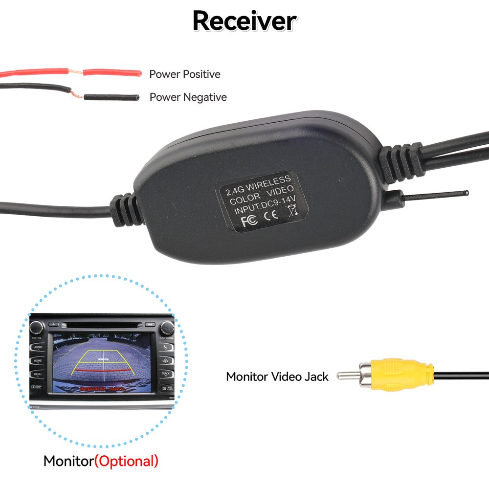 2.4G Wireless Rear Video Transmitter Receiver For Reverse parking Backup Camera-