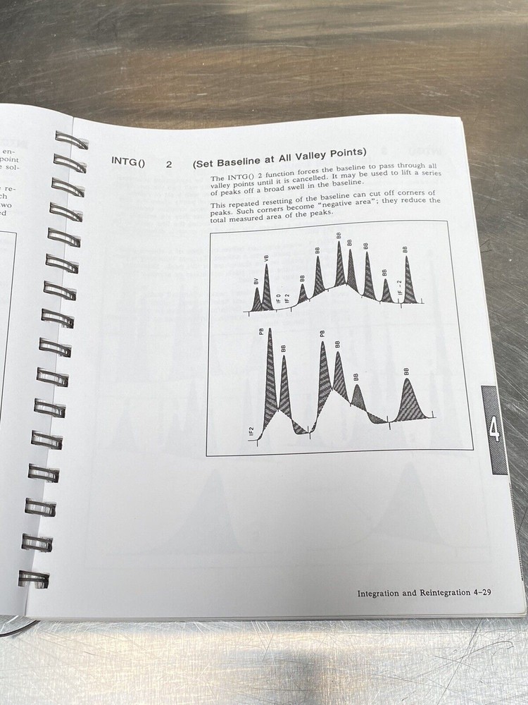 Hewlett Packard HP 3396A Integrator -Users Guide / Instruction Manual