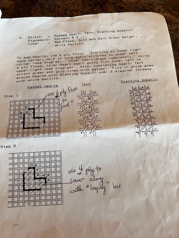 NOEL MINI SOCK NEEDLEPOINT 90% Complete Instructions Side Notes Floss, Metallic