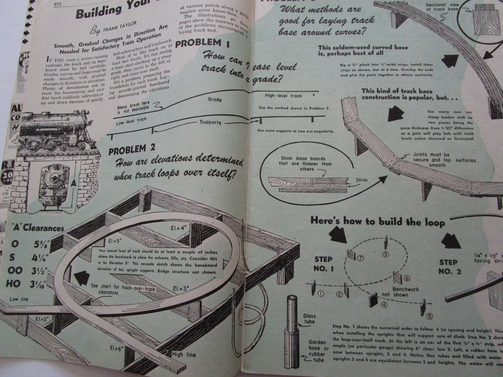 Model Railroader December 1947 Locos Benchwork Interurbans Nice! L@@K