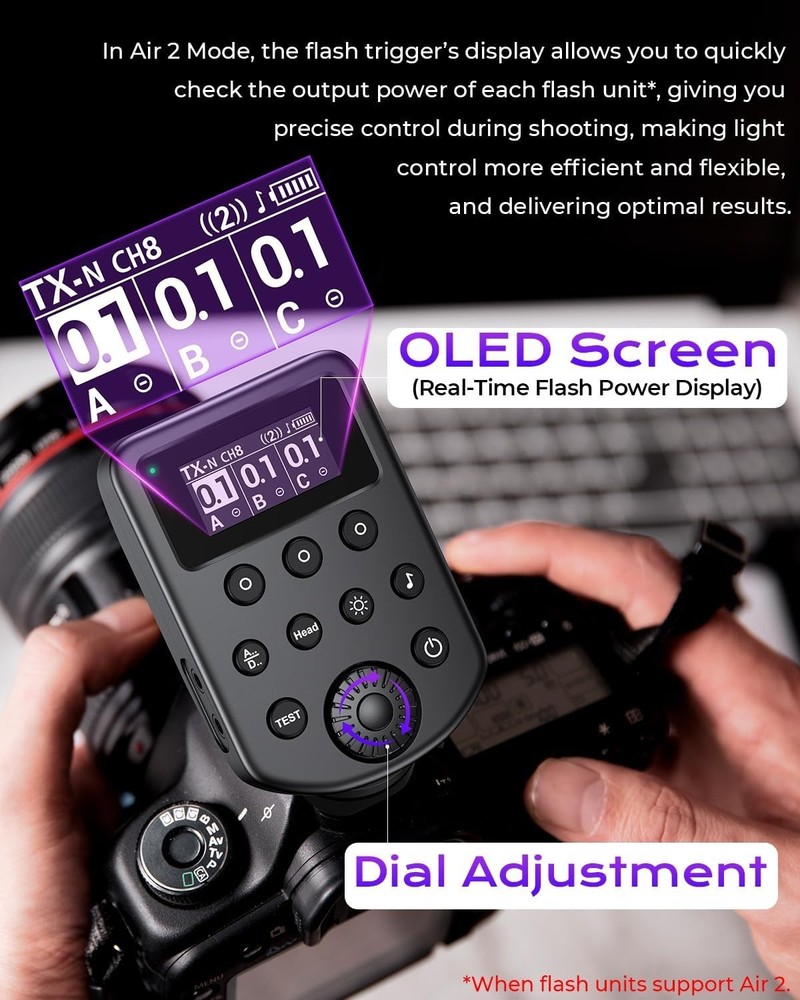 Wireless Flash Trigger for Cameras, 2.4GHz Remote Controller, OLED Display