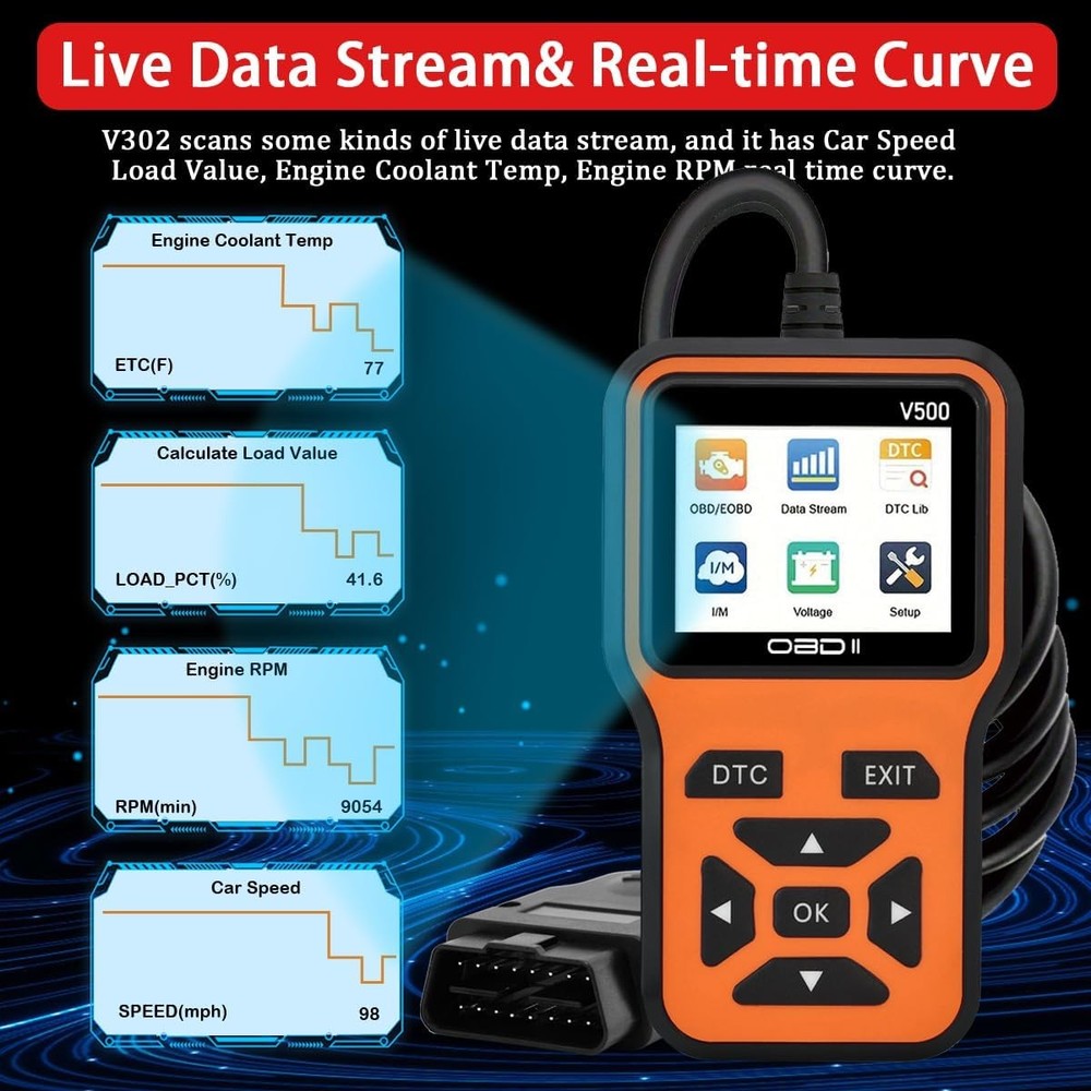 OBD2 Scanner Diagnostic Tool - Check Engine Light Code Scanner Tool with Reset,