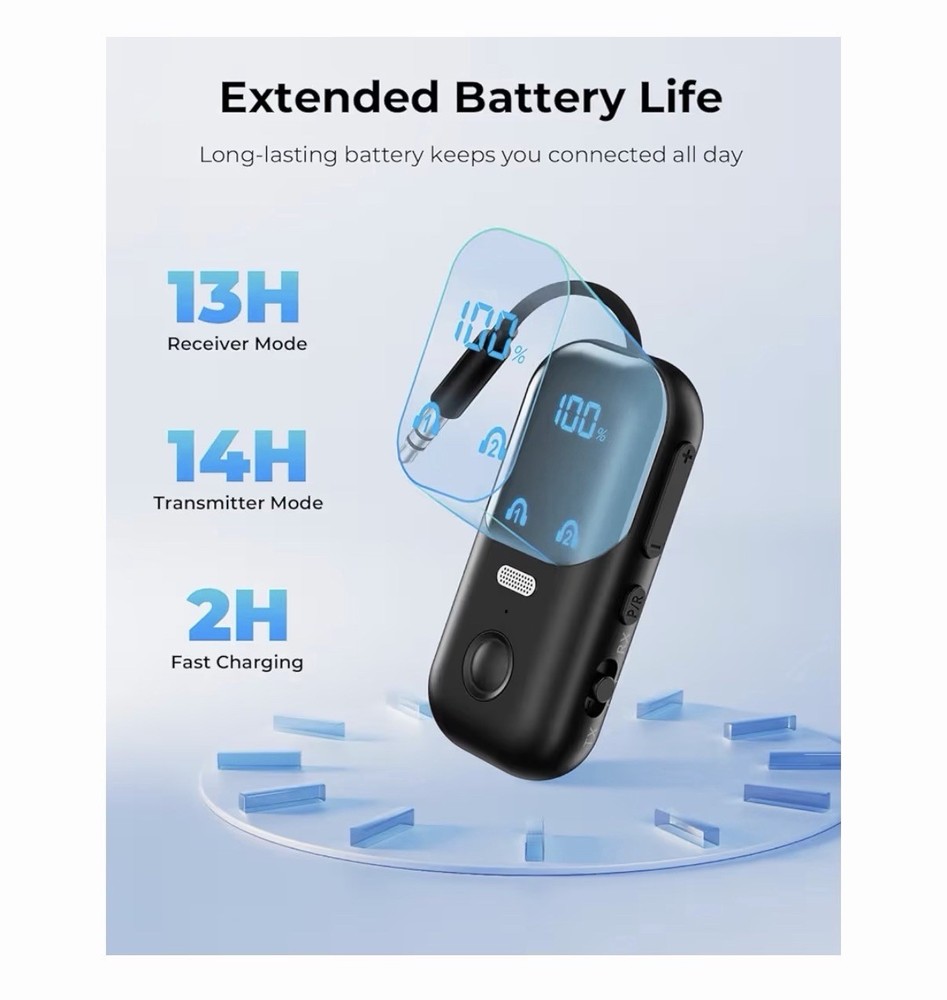 Bluetooth 5.4 Dual Pairing Transmitter, Retractable AUX, Fast Charging, Black