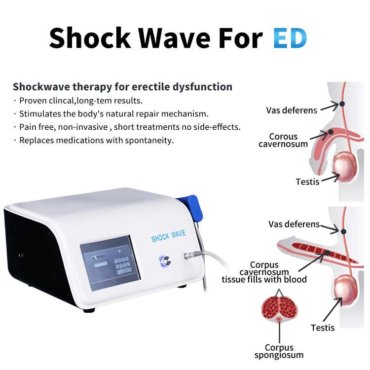 Shockwave Therapy Machine For ED Erectile Dysfunction Pain Relief Fat Reducing