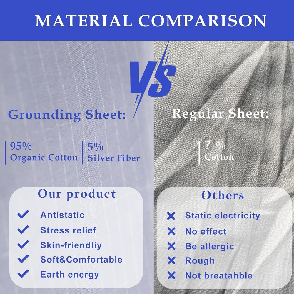 Grounding Bed Sheets California King Deep King, Grey