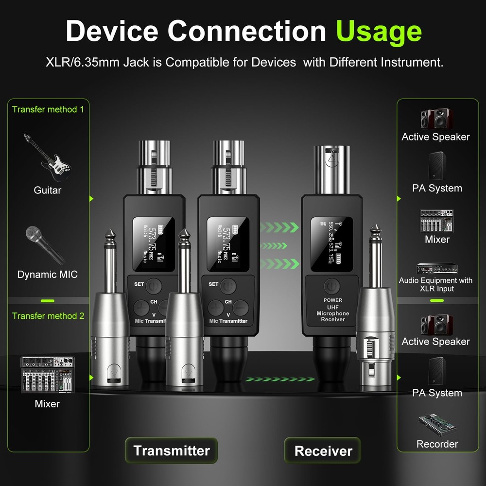 Wireless XLR Transmitter and Receiver Rechargeable Mic Adapter UHF 98ft Range...