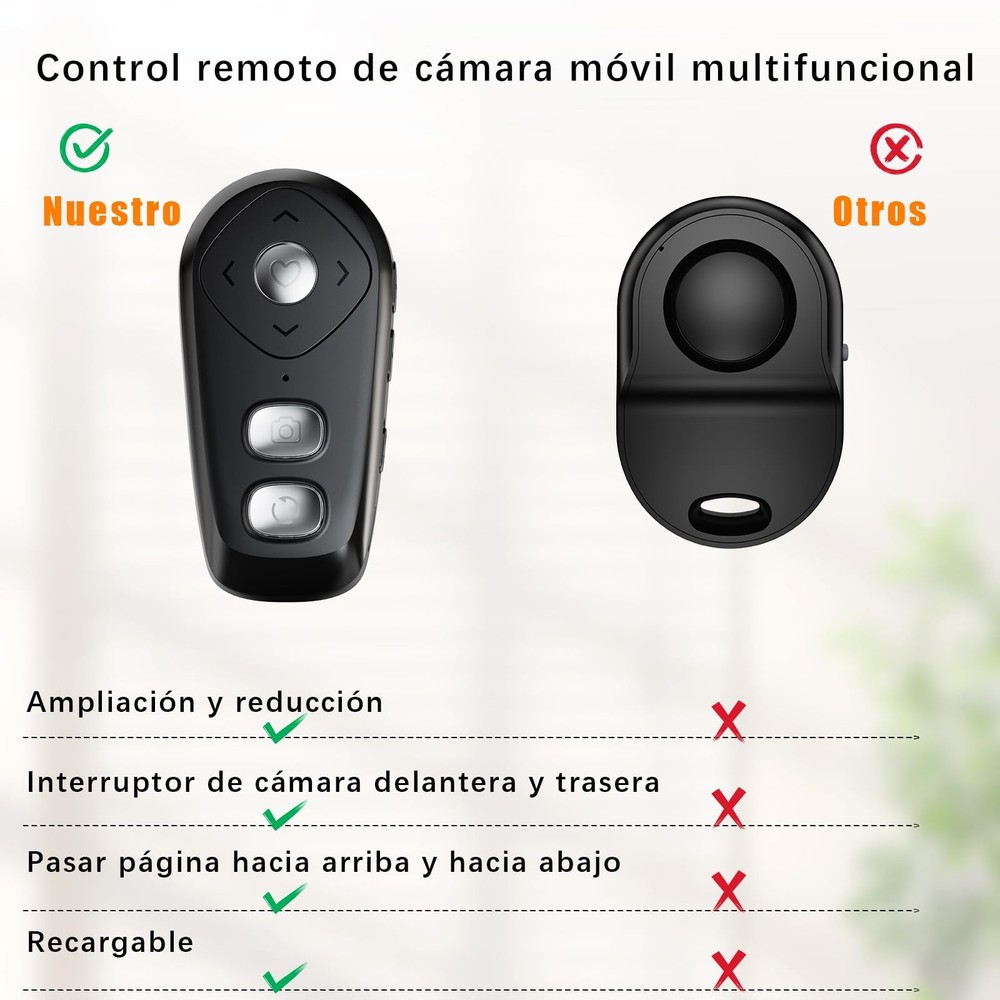 Camera Remote Control for iPhone with Zoom Shutter - Front/Rear Switch Page T...
