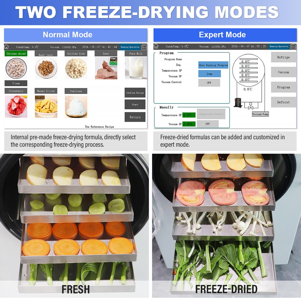 -76℉ Vacuum Freeze Dryer Four Layer Vacuum Freeze Drying Machine Dehydrator