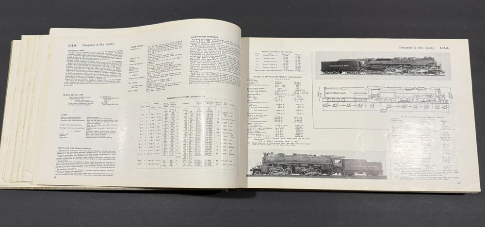 “World Railways 1952” by Rand McNally – Vintage Rail Reference Book