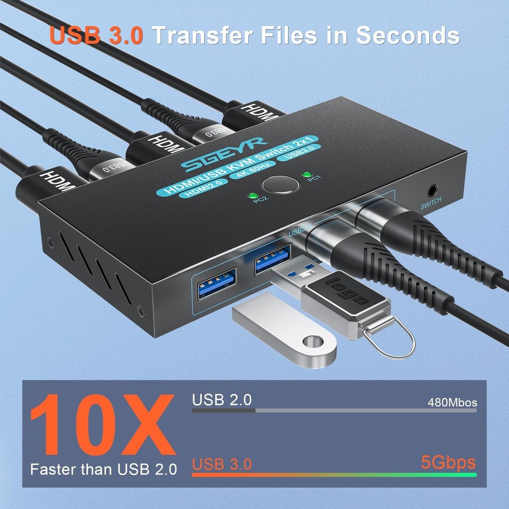 Compact USB 3.0 HDMI KVM Switch for 2 Computers with Push Button Control