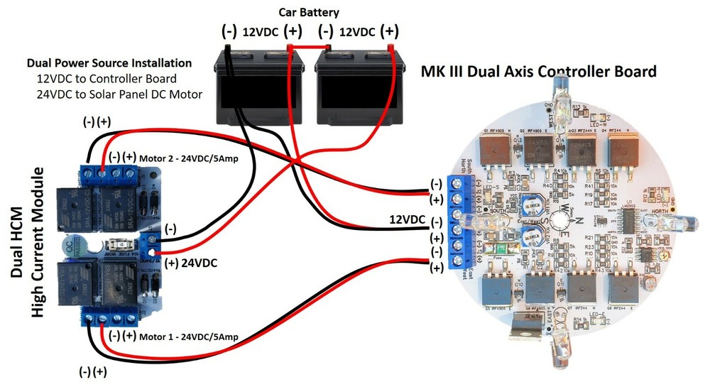 MK III 12VDC 3Amp Dual Axis Solar Panel Sun Tracking Analog Controller Board DIY