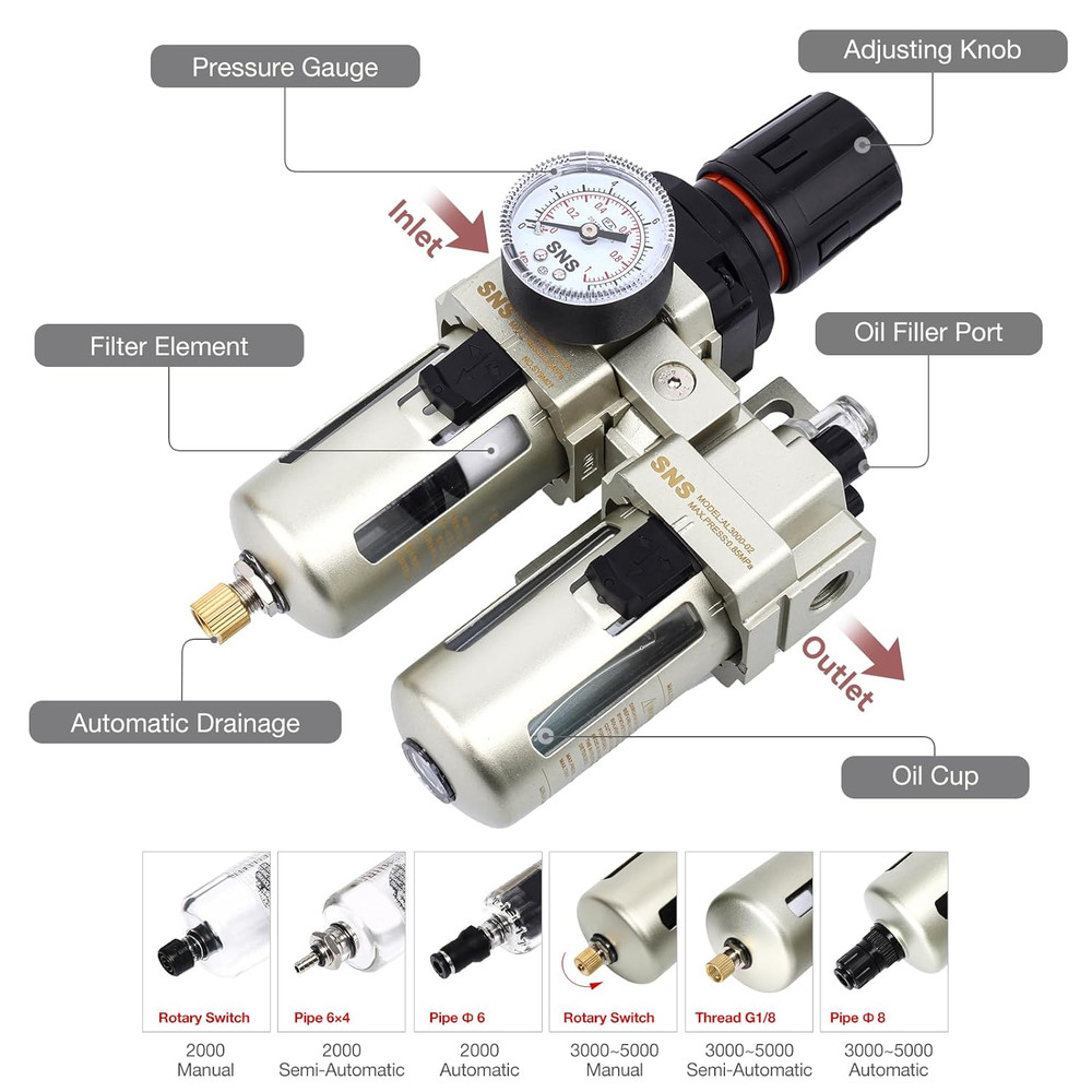 SNS 1/4" NPT Compressed Air Filter Regulator Lubricator Two Units Combo FRL Wate