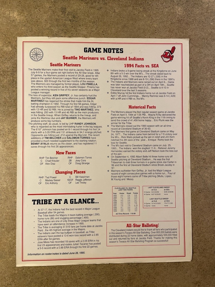 Game Notes sheet between the Mariners and the Indians, dated June 28, 1995.