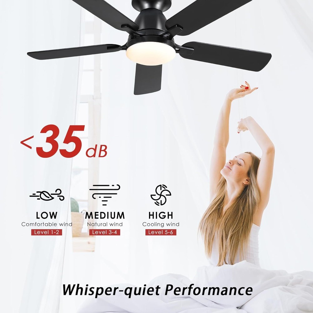 Ceiling Fans with Lights- 46"Low Profile Indoor Ceiling Fan with Light