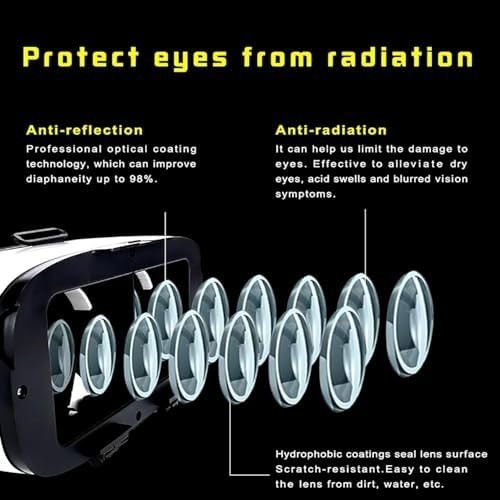 VR Headset for Phone, Compatible with Iphone Samsung and Android 3D Virtual Real