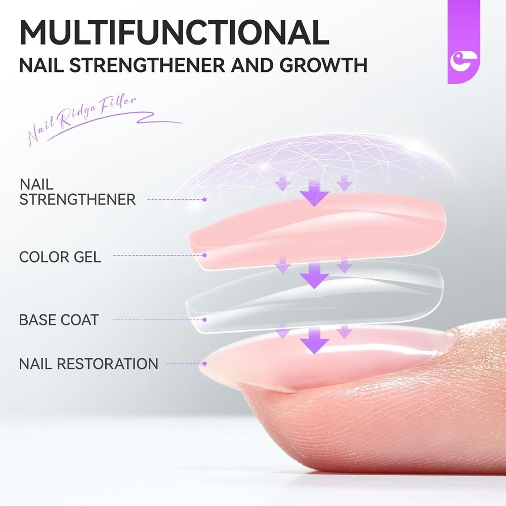 Transform Thin Nails with 8 in 1 Ridge Filler - Protein-Packed Growth Formula