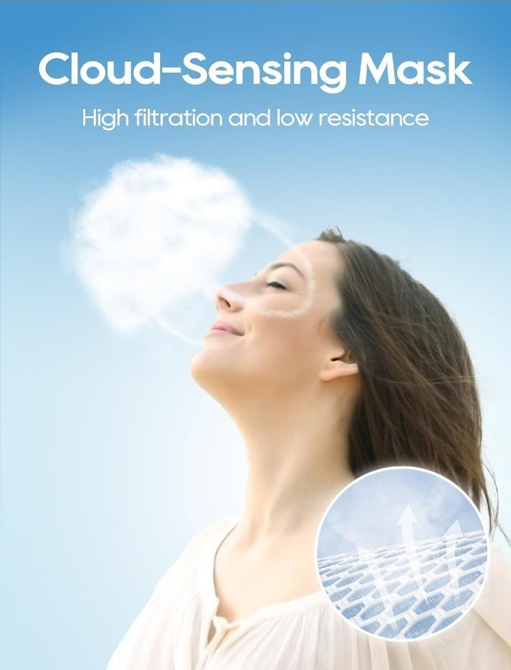 Funight KN95 Face Masks 50 Pack Breathable Comfortable Filter Efficiency ≥ 95%