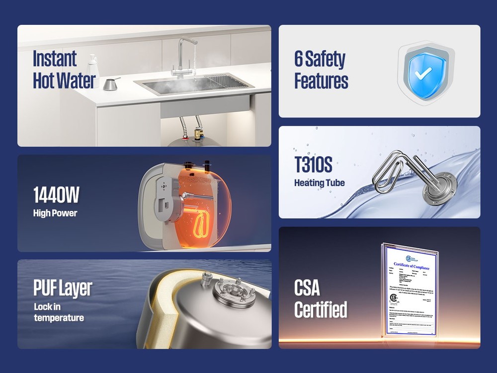 【90% NEW】4 Gallon Electric Mini-Tank Hot Water Heater Compact Point of Use