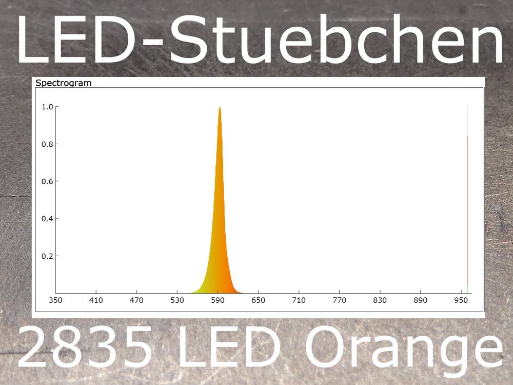 50x 2835 LED Orange 60mA