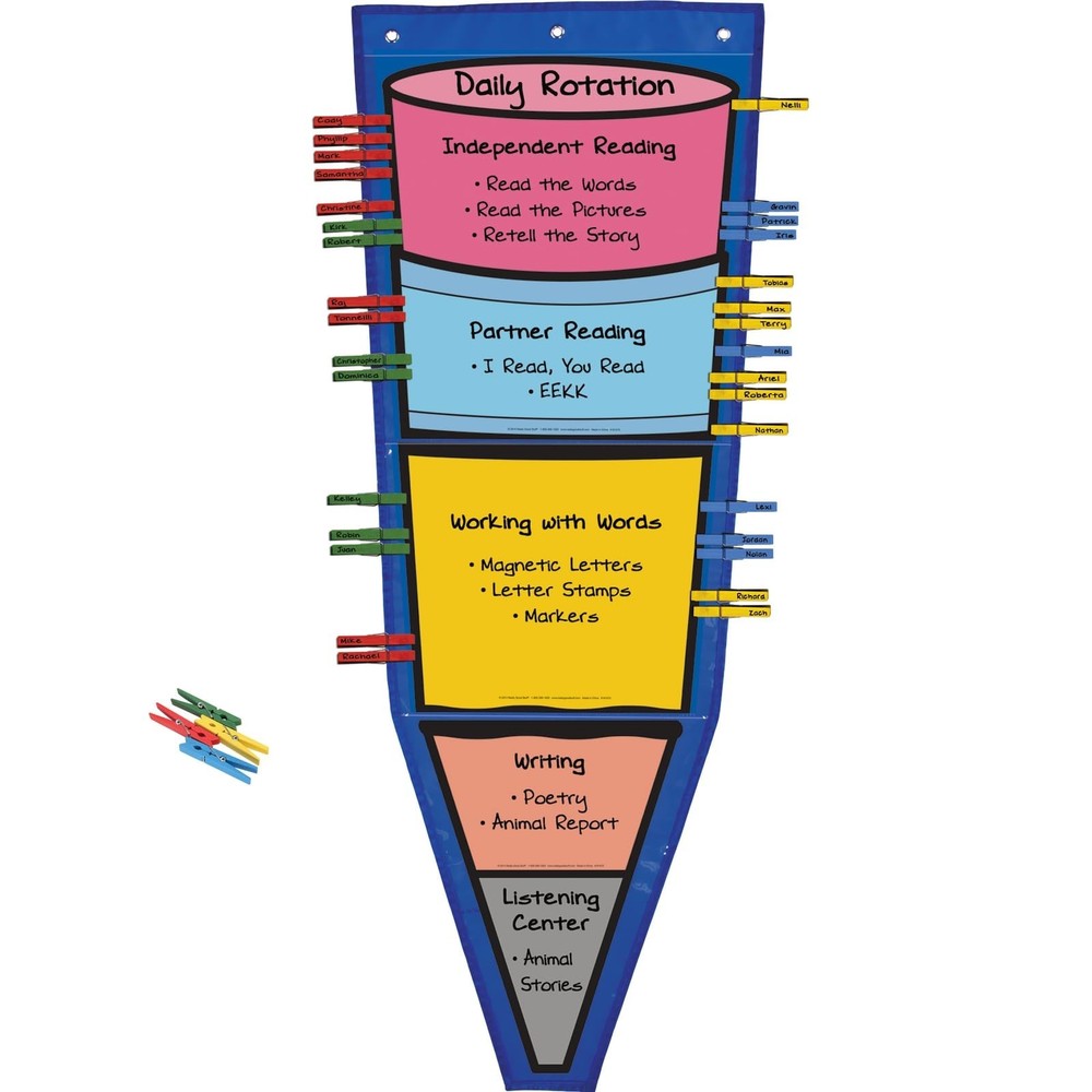 Really Good Stuff Writing Process Clip 'N' Track Pocket Chart - 1 Multi-Item ...