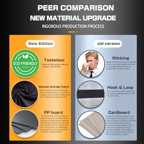 Trunk Organizer, LIBZAKI Cargo Organizer, Premium Multi Regular Black