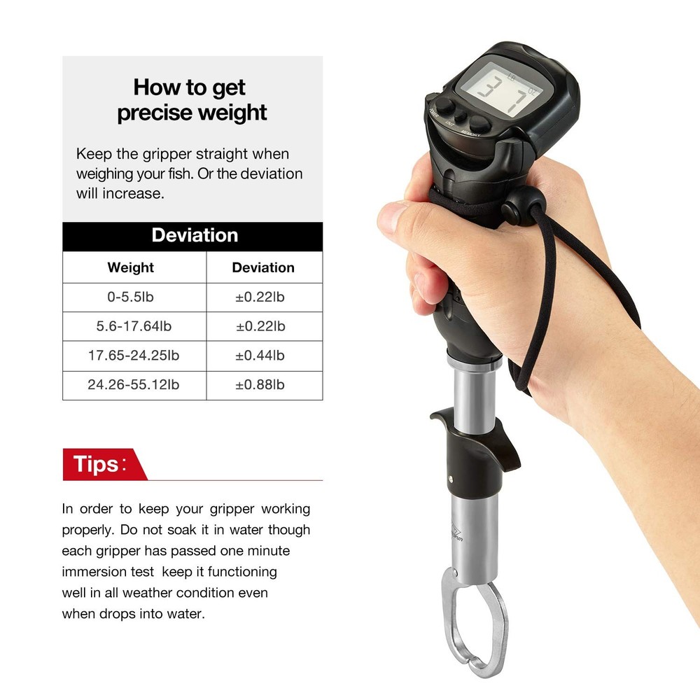 Piscifun Fish Gripper with Digital Fish Scale, Memory Function Fishing Scale, Sa