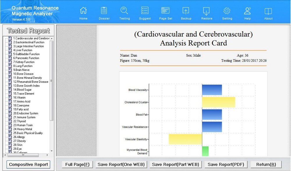 Software Newest 52 Reports 4.7.0 Quantum Magnetic Resonance Body Analyzer