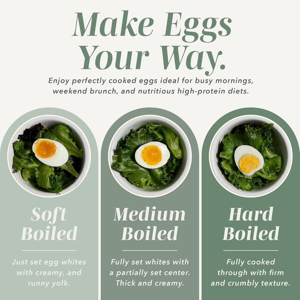6-Egg Capacity Egg Cooker – For Soft, Medium, Or Hard-Boiled Eggs, Rapid Cook...