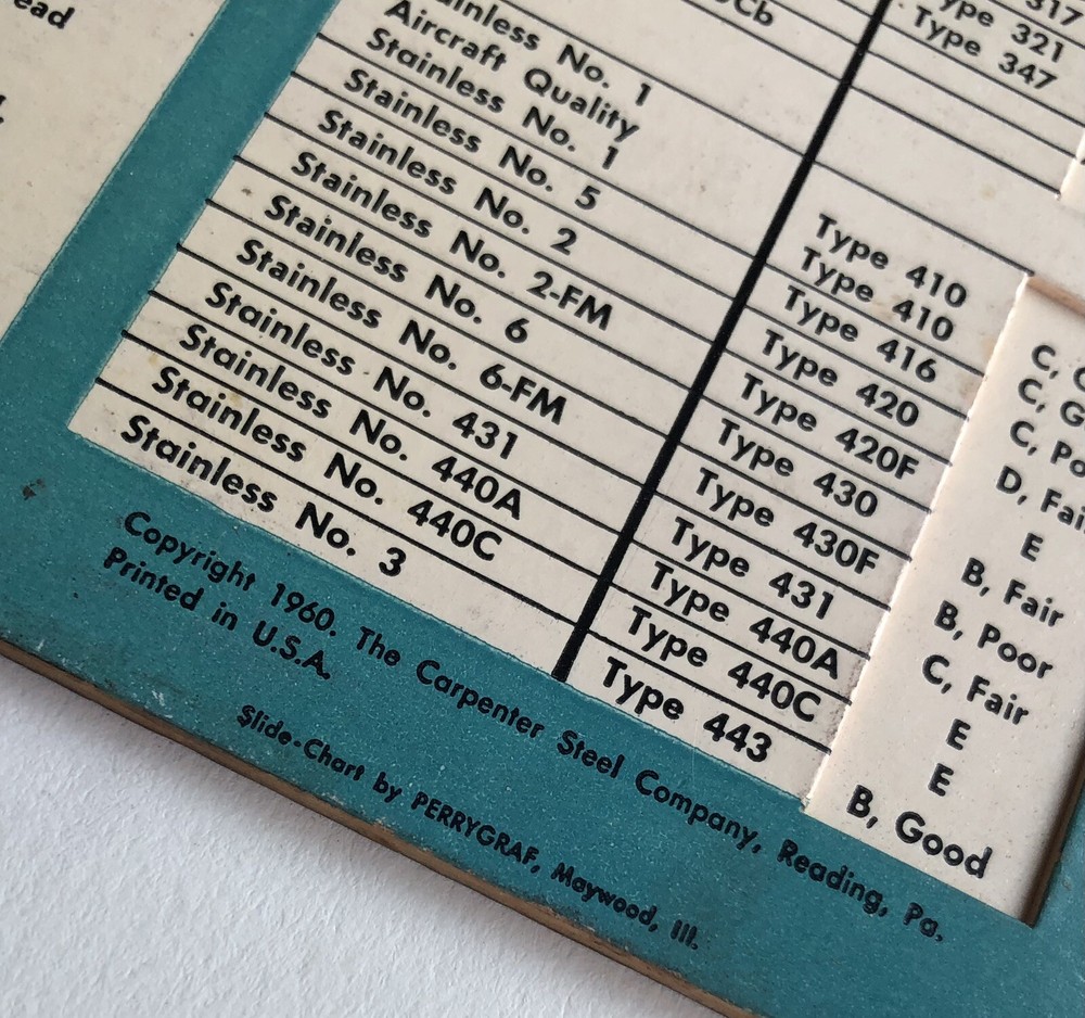 Vintage CARPENTER STAINLESS STEELS Relative Workability Guide Slide Rule 1960